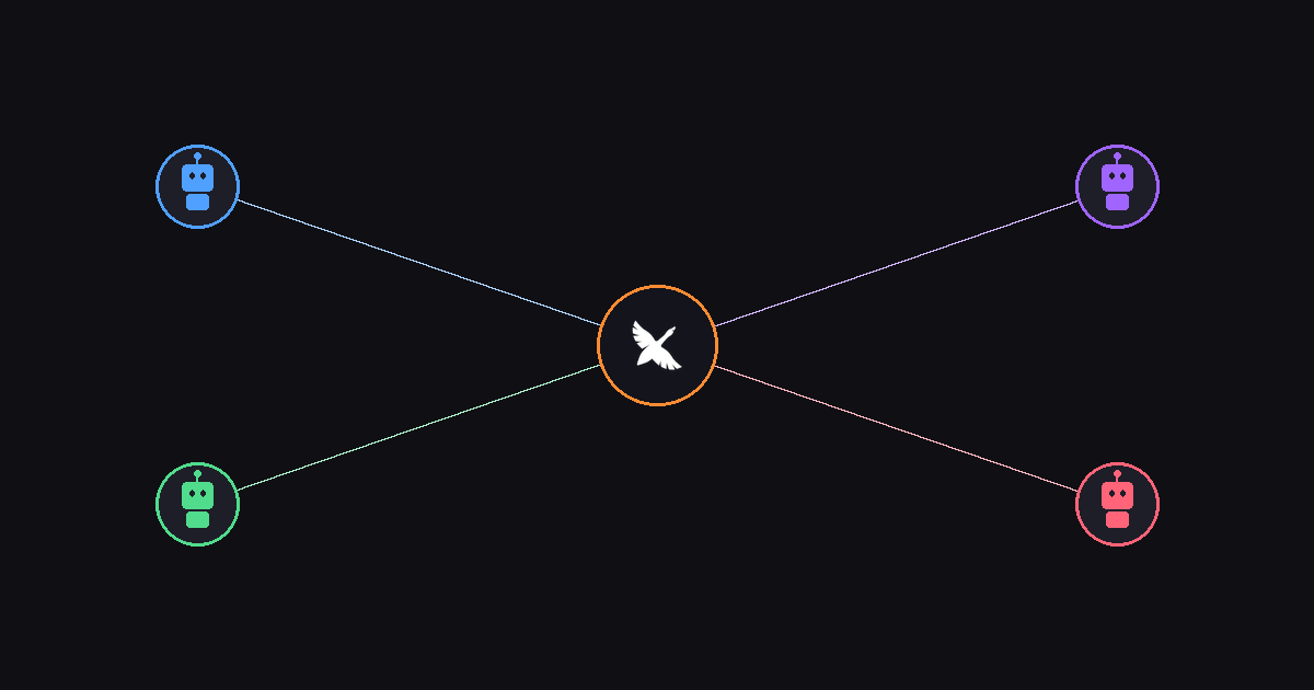 goose orchestrating multiple agents like a conductor